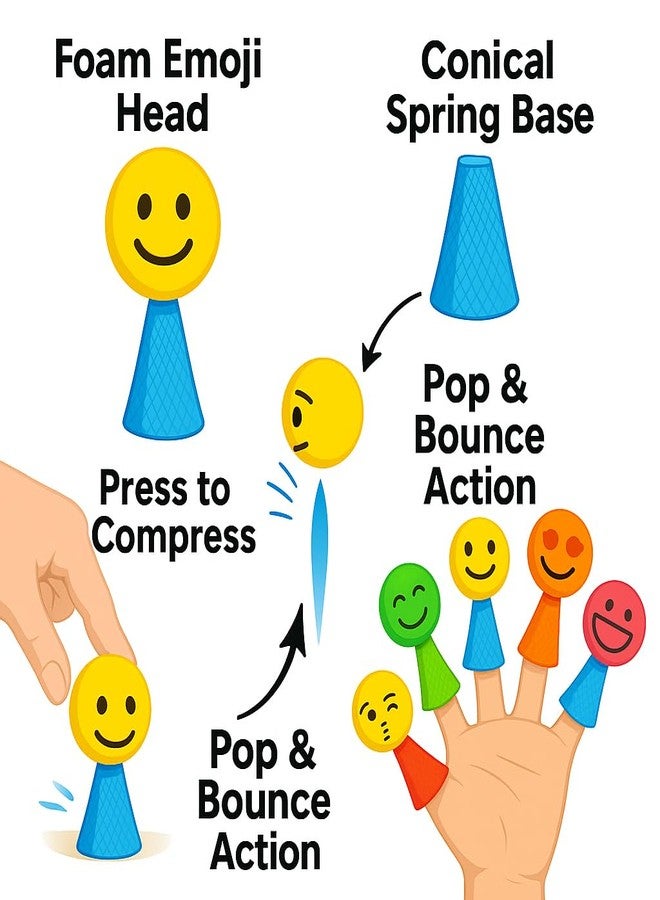 Sillyme 12 pcs Jumping Toys for Return Gifts Birthday Party - Return Gift for Kids Age 6-10 10-12 - Best Birthday Return Gift for Kids 6-12 in Bulk - Image 5